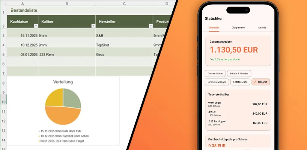 Munitionsbestand verwalten: Excel oder App?