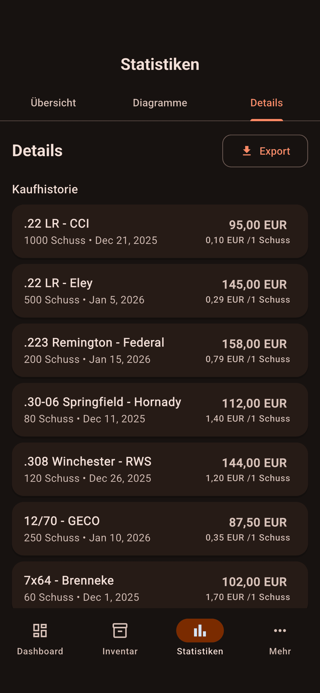 Analyse Details Screenshot