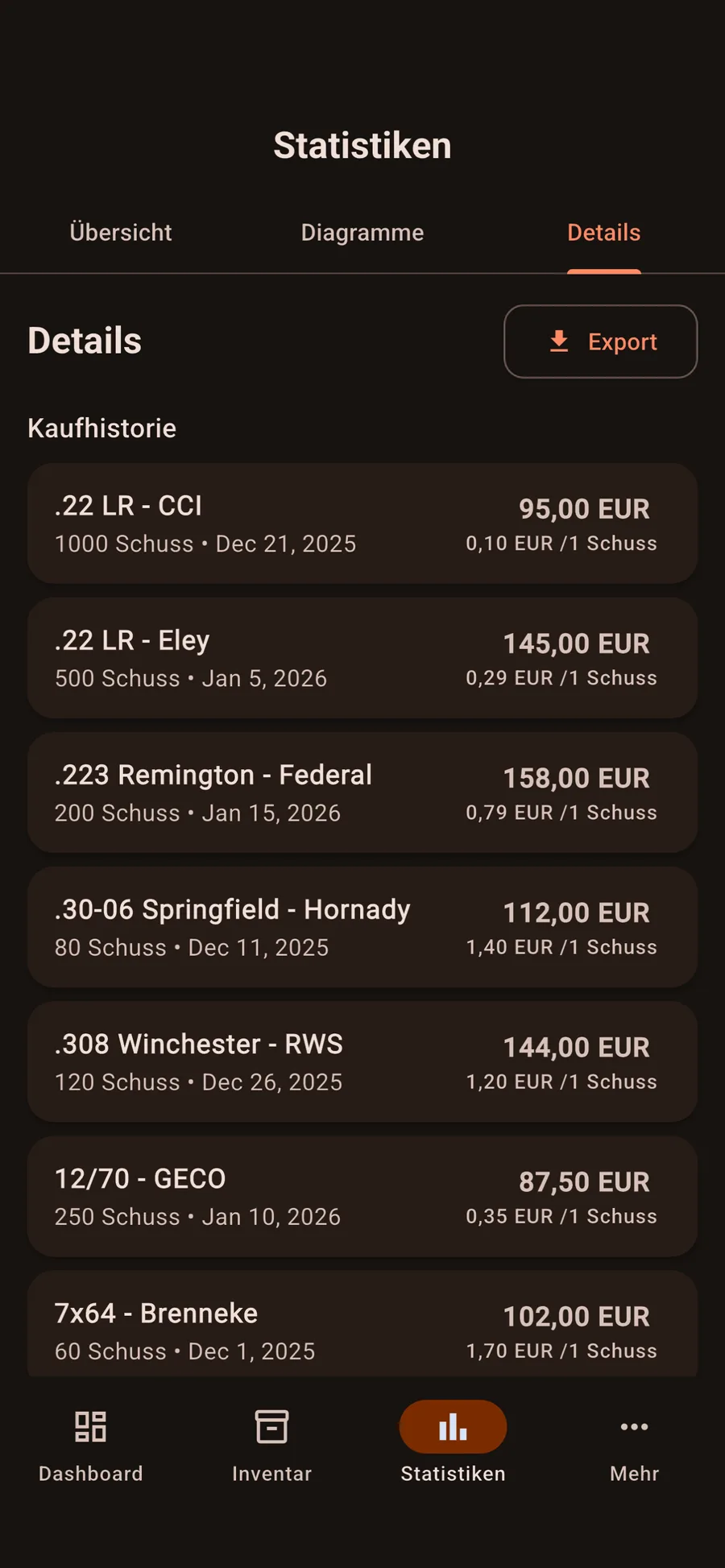 Pro Analyse Detailansicht mit Nachkaufempfehlungen